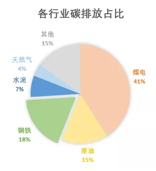 imµç¾º¡¤(Öйú)µç×Ó¾º¼¼Æ½Ì¨