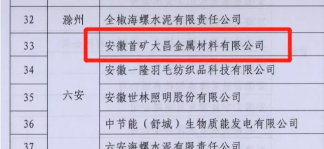 im电竞·(中国)电子竞技平台